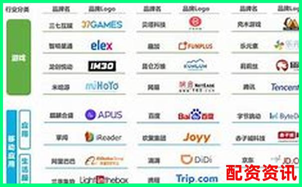 2025年热门配资平台品牌推荐与使用体验对比-股票配资是否属于犯罪
