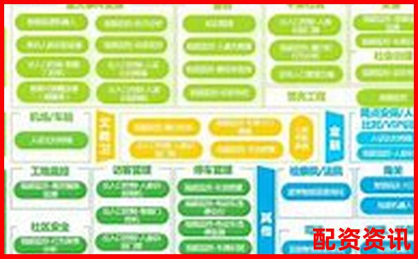2025年五大安全配资平台权威推荐
