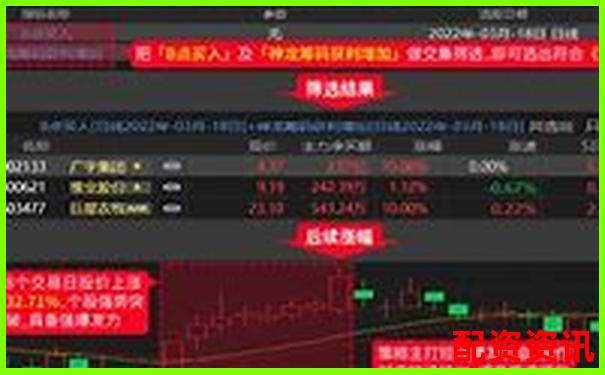 大智慧旗下配资平台解析 揭秘股票杠杆投资新选择-股票聊天平台有哪些