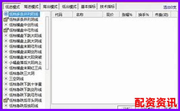 线上股票配资平台常用软件推荐与选择指南-中信证券网上交易平台