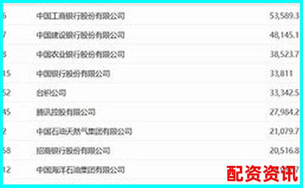 2025最新中国股票配资网排行榜前十名权威盘点-保证金率和杠杆倍数