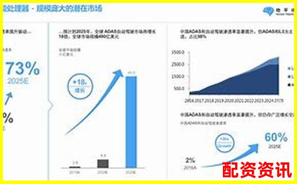 三年数据验证聚富策略在不同市场环境下的真实盈利能力-杠杆收益率计算公式
