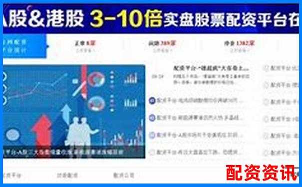 线上股票配资平台常用软件推荐与选择指南-股票投资平台排行榜