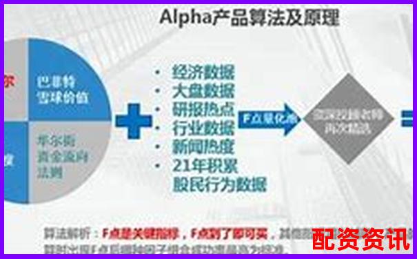 智能配资新纪元 量化杠杆炒股策略全解析-合约100倍杠杆几个点爆仓