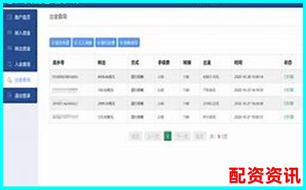 从开户到出金全面评测快牛配资操作流程响应速度-股票配资条件 举例说明怎么写