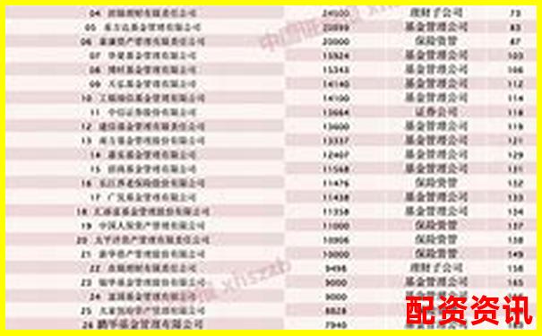 2025年最安全可靠配资平台权威排名榜单-全球通股票配资平台