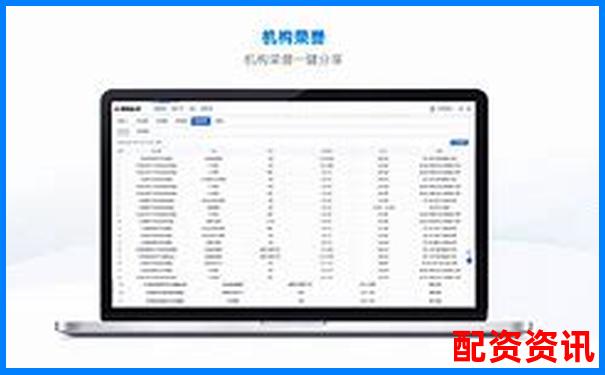 股票配资平台网址是多少杠杆投资优选方案一键获取-看股票软件app网站