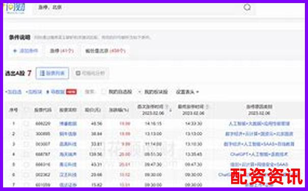 全面解析牛牛策略智能投顾功能实测数据与用户反馈汇总-比特币百倍杠杆平台是什么意思