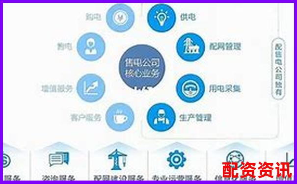 配资门户网站盈利模式解析与实战赚钱指南-股票翻10倍怎么计算