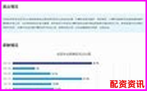 历时三个月跟踪评测配资圈全维度分析助你避开资金陷阱-股票中的杠杆是什么