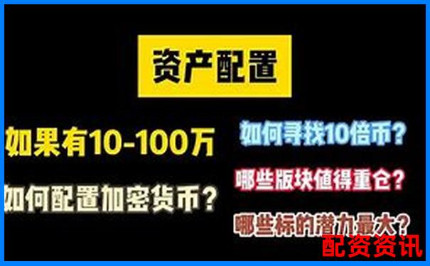 杠杆投资必读 十倍配资策略是什么及其风险解析 杠杆投资必读 十倍配资策略是什么及其风险解析