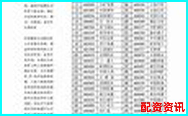 中国股票配资哪家强前十排名揭秘助你选对平台-期货杠杆能放大多少倍