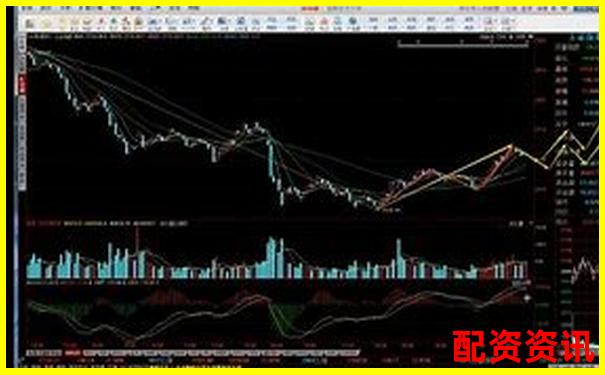 全面解析牛股宝从新手入门到高手实战的炒股工具评测