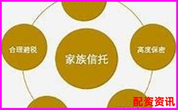 信托配资标准化如何操作 这份攻略告诉你关键要点-专业配资网站有哪些
