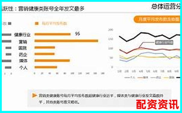 历时三个月跟踪评测配资圈全维度分析助你避开资金陷阱-阿里巴巴原始股翻了16万倍怎么算的