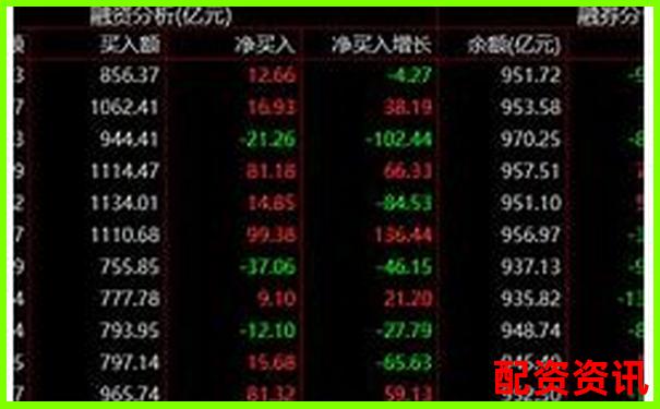 股票十倍杠杆存在吗原因解析-持股平台代持的原始股怎么卖