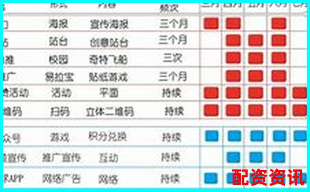 历时三个月跟踪评测配资圈全维度分析助你避开资金陷阱-炒外盘期货有哪些正规平台