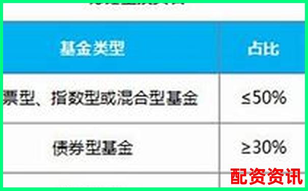 安全配资官网查询指南 实用技巧助您稳健投资-股票配资什么意思合法吗
