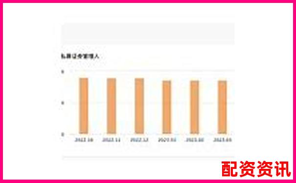 全面解析牛牛策略智能投顾功能实测数据与用户反馈汇总-股票杠杆最高几倍怎么算收益的呢视频