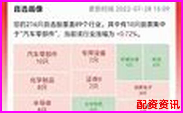 精准高效炒股神器准点买配资软件全面解析-股票如何配资 同花顺