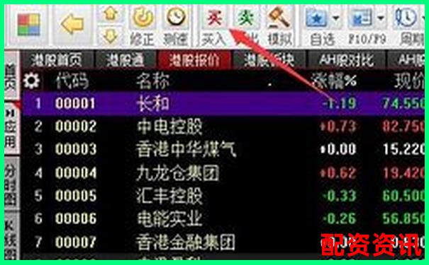 同花顺配资服务综合评测看其如何满足不同投资者需求-杠杆炒股的风险有多大