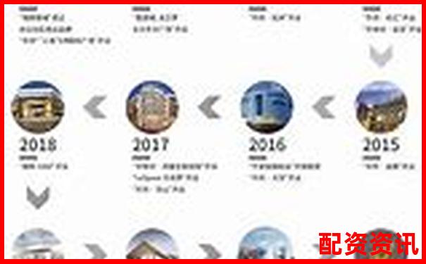 乐平配资中心详细地址及位置信息查询-股票翻倍的概率是多少