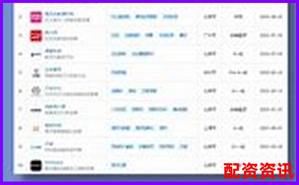 光控资本股票配资全流程解析与业务介绍-保龄宝未来可能涨100倍的股票