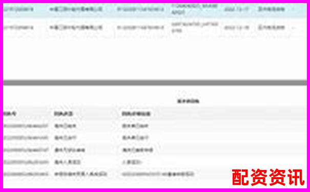 配资658官网最新查询入口与操作指南-佰倍资本控股股东名单公布最新消息新闻