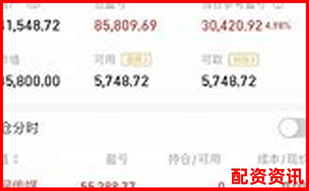 历时30天跟踪评测融牛网在中小投资者中的实际使用效果-比特币100倍杠杆收益多少