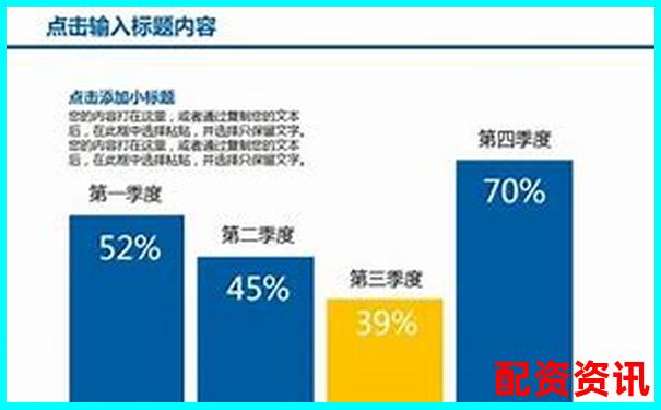 三年数据验证聚富策略在不同市场环境下的真实盈利能力-比特币100倍杠杆爆仓比例是多少