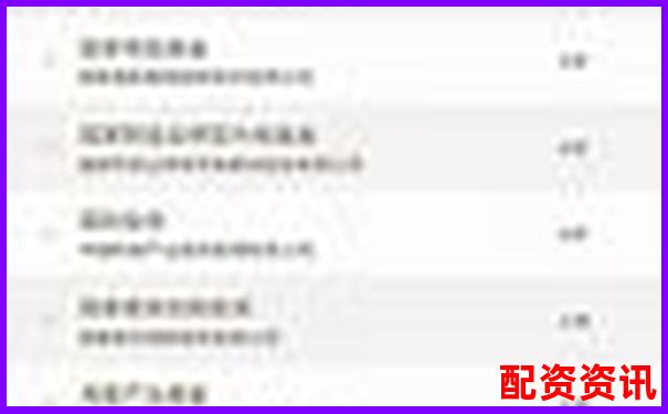 2025年十大正规配资平台排行 谁才是投资者的首选-平台投资被骗怎么追回