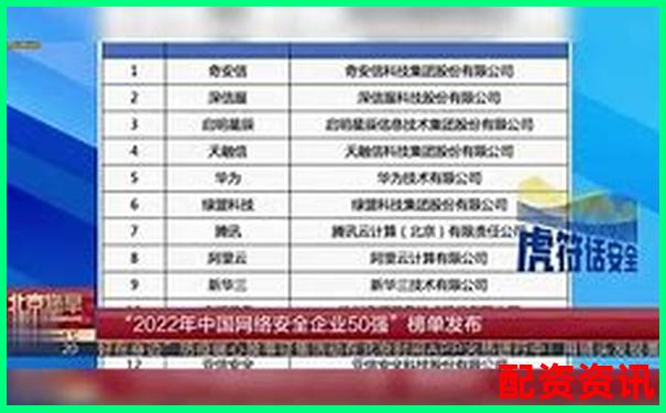 2025年十大安全配资平台权威推荐榜单-什么是股票中的杠杆