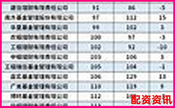 2025年最安全可靠配资平台权威排名榜单-漫步者股价怎么少了10块