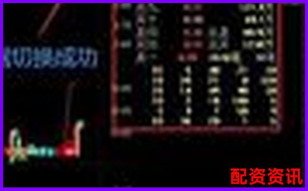 精准高效炒股神器准点买配资软件全面解析-券商融资几倍杠杆怎么算收益