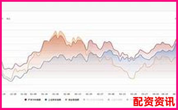 全面解析牛牛策略智能投顾功能实测数据与用户反馈汇总-股票配资合同无效怎么办