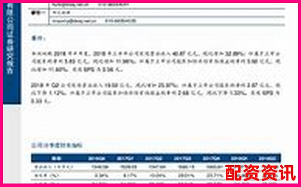 东方财富网鑫东财十倍配资服务深度解析与评估-股票配资网站光控资本.注册地址是什么