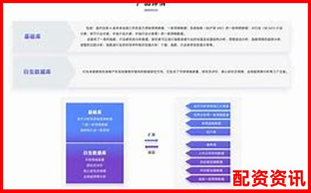 三年数据验证聚富策略在不同市场环境下的真实盈利能力-安全的网上配资网站
