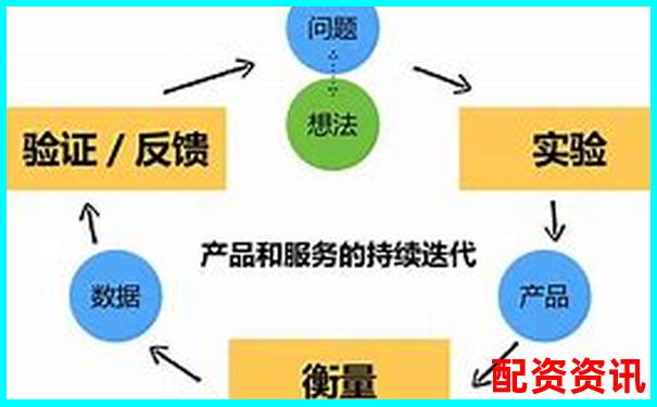 金谷策略深度评测从用户反馈到数据验证的全面考察-2008年上涨几十倍的股票