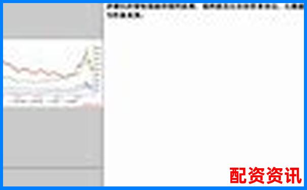 牛策略炒股软件全方位测评从功能到收益的完整分析报告-股票配资最高多少倍