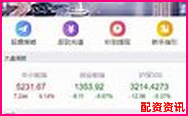 正规配资官网网址哪里找 如何辨别安全可靠的配资平台-股票配资炒股安全吗知乎