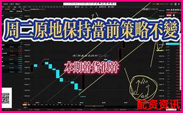 期货配资公司盈利秘诀 三大赚钱技巧全解析-股票配资15倍杠杆