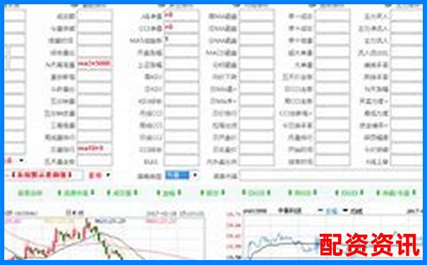 国内主流股票配资平台常用炒股软件大盘点-杠杆10倍和50倍的区别在哪些方面