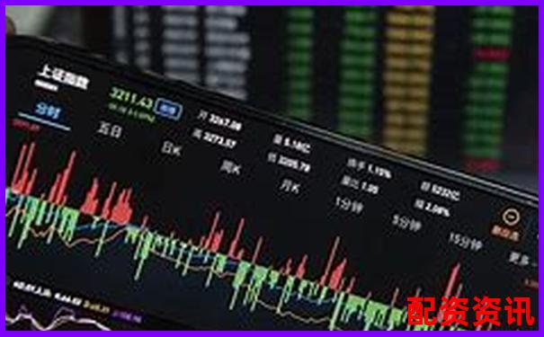 2025年股票配资市场动态与杠杆策略新趋势-万科股票十年涨幅多少倍了