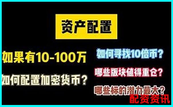 揭秘炒股杠杆极限倍数配资风险警示图解-股票杠杆多少倍可以买