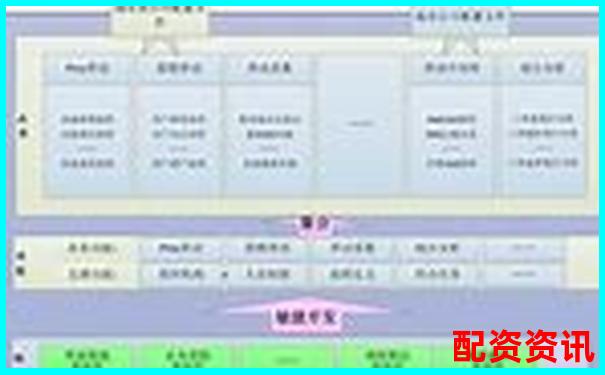 2025年最新十大配资平台权威榜单图解-股票平台都选金鼎配资