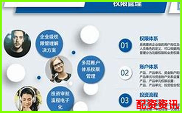 易配资系统稳定性实测交易速度与客服响应效率评估