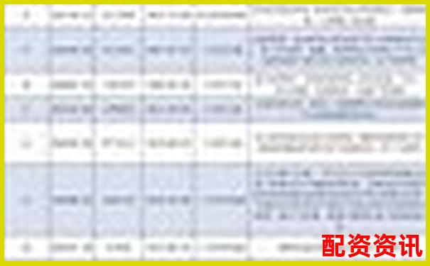 南京地区股票配资上市企业名录盘点-买股票上杠杆什么意思