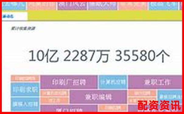 正规配资门户官网网址如何辨别真假可靠平台-股票账户怎样加杠杆
