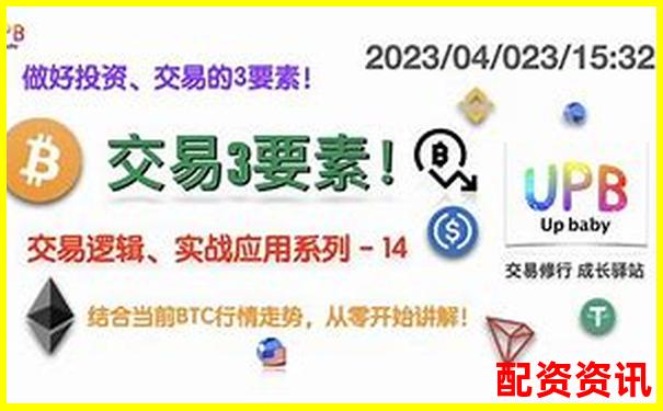 股票配资交易支撑3200点攻略 揭秘关键点位操作技巧-有杠杆的股票交易平台有哪些