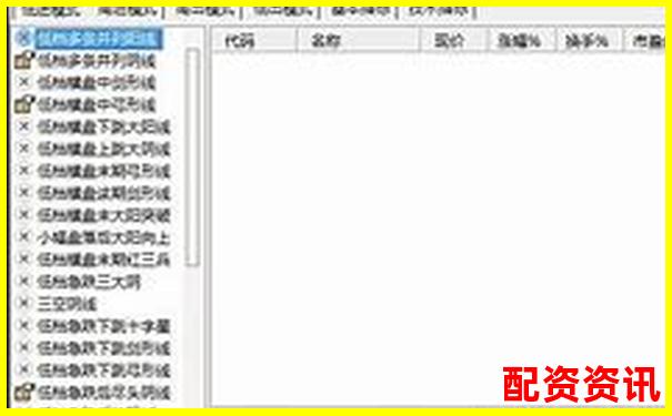 股票配资在线平台盘点主流软件推荐指南